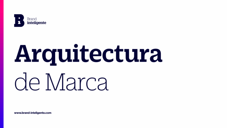 Arquitectura de Marca: Qué es, Modelos y Ejemplos para una Estrategia de Branding